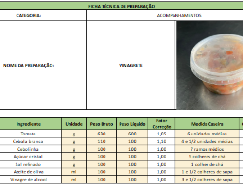 A Importância da Ficha Técnica em Restaurantes: Padronização, Controle e Lucro